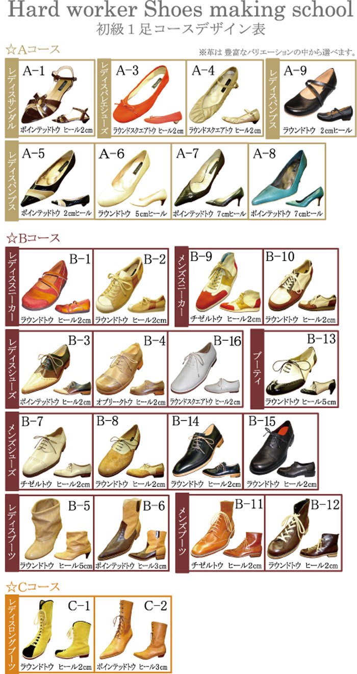 靴作り１足コースのデザイン表